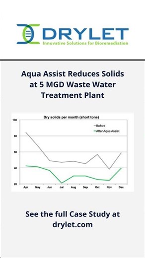 How This Wastewater Plant Cut Solids by 41% Using Aqua Assist