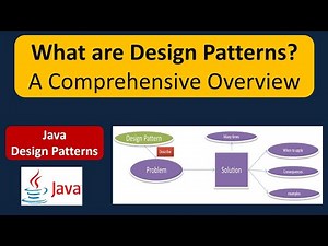 What are Design Patterns? A Comprehensive Overview