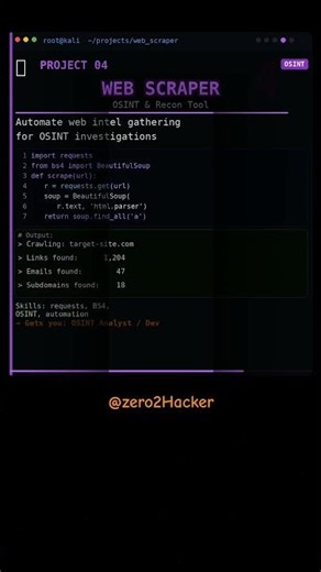 Hack Like a Pro by Mastering Python Projects for Jobs #jobs #career #hacker #cybersecurity #kali