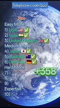 Guess the country by its telephone code #quiz #countrycode
