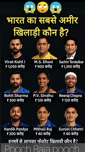 GK #guess #bjp ka hit ho gaya 😱😱😱