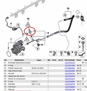 N43/N53 fuel supply - Bimmerprofs.com | NOx emulator NOXEM 129 | 130 | 402 developed for BMW N43 & N53 series engines