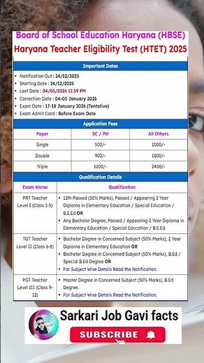 Board of School Education Haryana (HBSE) Haryana Teacher Eligibility Test (HTET) new form#htet #tet