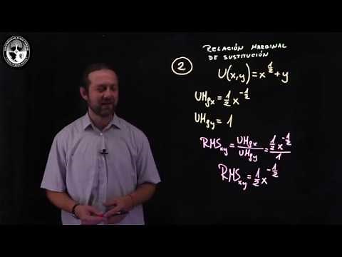 Ejercicios: Cálculo de RMS