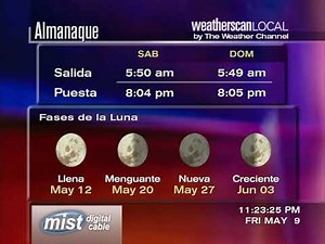 Weatherscan Local Simulation - May 9, 2025 @ 11:17 pm