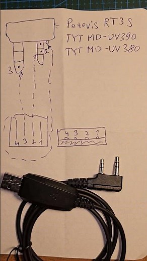 Cable for Retevis RT3S and TYT MD-UV390