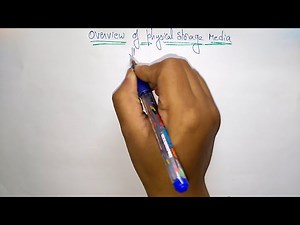 Physical storage in database | | DBMS | Lec-68 | Bhanu Priya