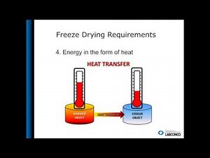 Williams and Sprung - Advances in Laboratory Freeze Drying