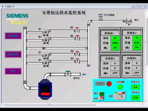 基于 PLC的恒压供水控制系统设计与WinCC组态仿真(说明书+开题报告+任务书+组态+梯形图）plc毕业设计怎么做？如何选题？优秀毕业设计推荐！