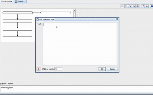 通过Review Manager(RevMan)生成meta分析流程图