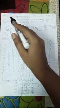 bcd to seven segment decoder part 1 #digitalelectronic #sevensegmentdisplay #decoder #shorts