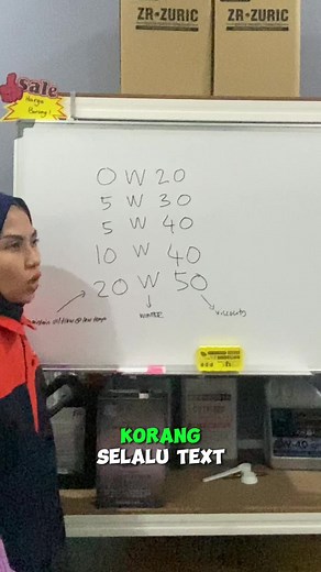 Understanding the Difference in Engine Oil: An In-Depth Guide