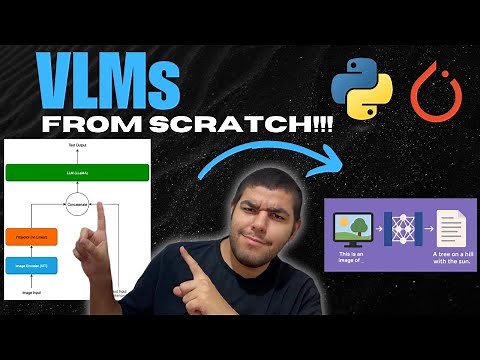 Implement and Train VLMs (Vision Language Models) From Scratch - PyTorch