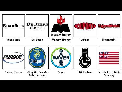 The Most Evil Businesses In History Explained Like You're 5