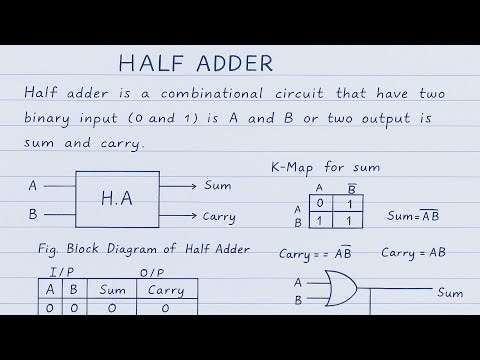 Half Adder Explained in Hindi | Truth Table, Logic Diagram & Working | Digital Electronics | Diploma