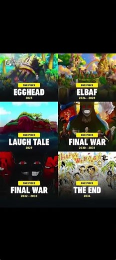 One Piece Ending Timeline Revealed! (2025 - 2034) 🚨 |