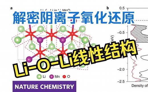 锂离子电池阴离子氧化还原揭秘——Li-O-Li线性结构、态密度分析 | DFT计算 Materials Studio | MS杨站长 华算科技