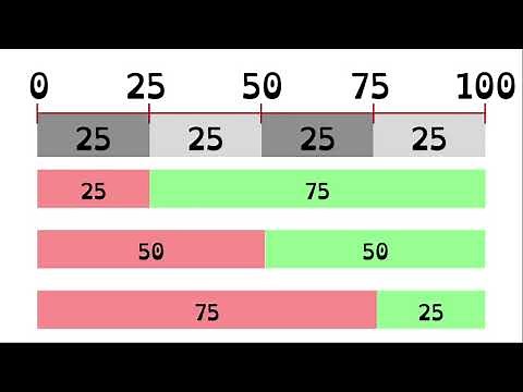 Calcul mental CM1 CM2 - Compléments d'un multiple de 25 - Séance 2