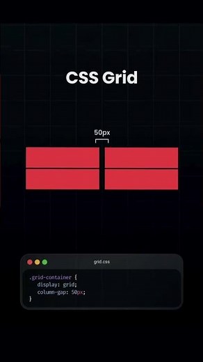 🧩 Master CSS Grid with HTML5 & CSS3! | Build Modern Layouts in Seconds 💻🔥 #shorts #short #video #fyp