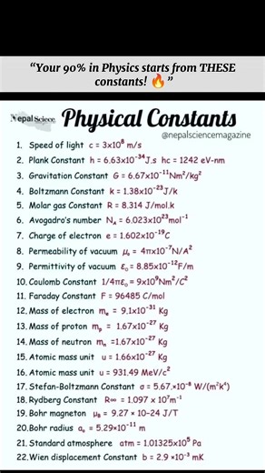 “If you master these constants, Physics becomes 10× easier. Save this chart — your exam need