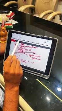 Day-4 | Competency Based Series #shorts #trending