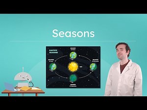 Seasons - How Earth's Tilt Causes the Seasons