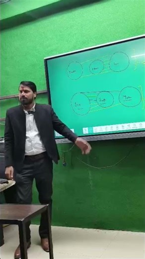 Maps, mountains & mind-blowing facts 🗺️⛰️#pushkarcompetitionacademy#geomorphology#trending#shorts#yt