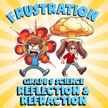 Reflection & Refraction FRUSTRATION Science Game - No Prep Grade 8 Review