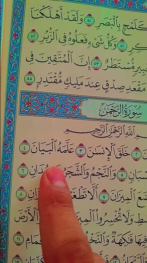 surah Al Rahman سوره الرحمن الرحمن علم القران خلق الانسان علمه البيان الشمس والقمر بحسبان والنجم