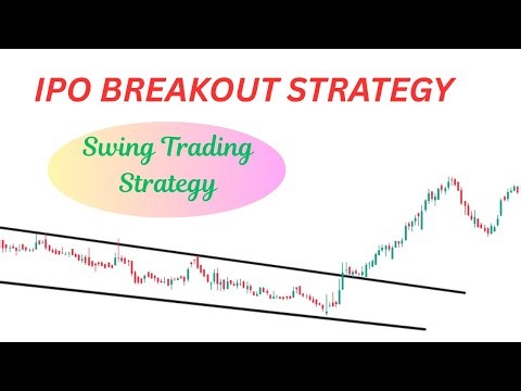 IPO BREAKOUT STRATEGY | HOW TO TRADE NEWLY LISTED STOCKS | IPO Trading Strategy Explained.