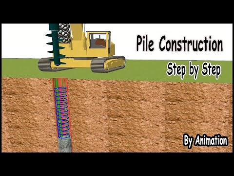 Pile Construction Process | Step by Step | Rebar Placement