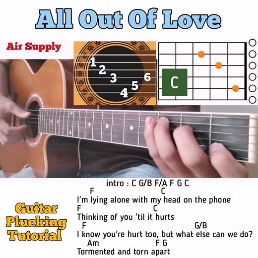 All Out Of Love - Air Supply guitar chords w/ lyrics & plucking tutorial