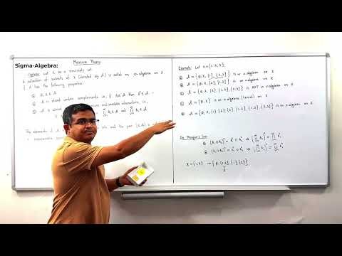 (Sigma Algebra): What is σ-Algebra is measure theory? Discussed with definition and examples.