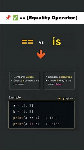 🔥 Python == vs is | Difference Explained for Beginners 🐍 #pythonanddjangofullstackwebdeveloper #dsa