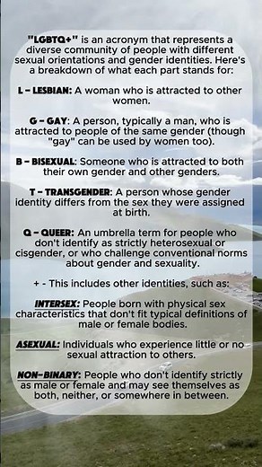 What is LGBTQ Stands for?