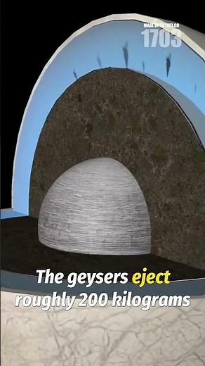 Enceladus: Unveiling Saturn's Hidden Ocean Secrets