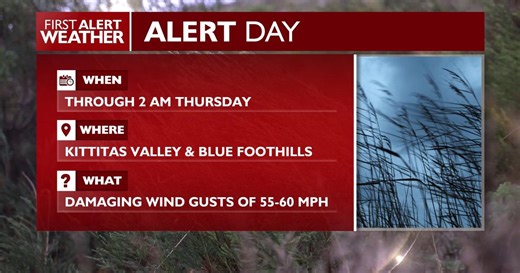 High winds, heavy rain, minor river flooding, & snowy Blue passes ALL in the forecast Wednesday
