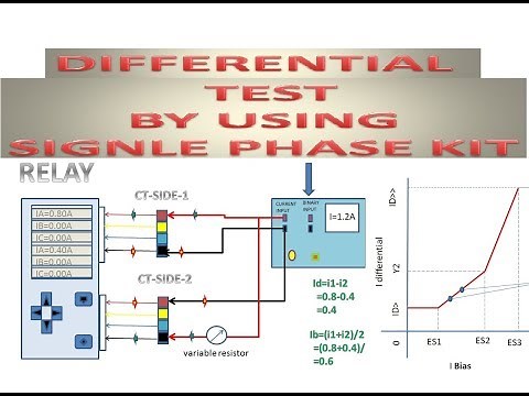Differential Test & Slope Test Using Single-Phase Injection Kit – Step-by-Step Guide!