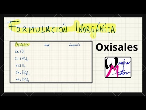 OXISALES. Formulación inorgánica