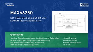The latest and greatest SECURITY products from Analog Devices, Inc. are now available in our online stores! Check it out: https://bit.ly/44eFRug | element14 Electronics | Facebook