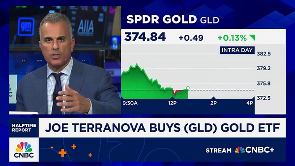 Trade Tracker: Joe Terranova sells Apple and buys the Gold ETF (GLD)