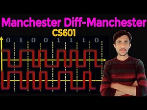 Manchester And Differential Manchester Encoding With example Urdu/Hindi