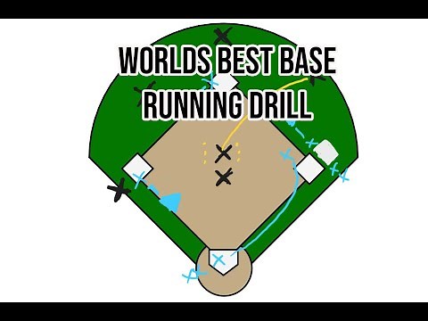 Softball Drills - World's Best Base Running Drill