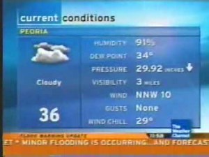 The Weather Channel: Christmas 2006 (part 1)