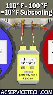 Checking The Charge of an R-32 Air Conditioning System With Subcooling!