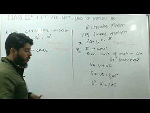 basics of circular motion