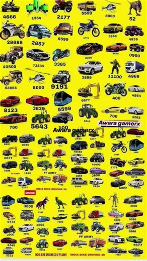 Indian bike ka new cheat code aa gya hai jaldi se like and subscribe karo