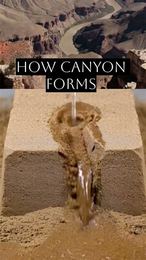 This is how canyon forms