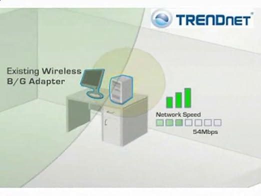 Upgrade Your Network