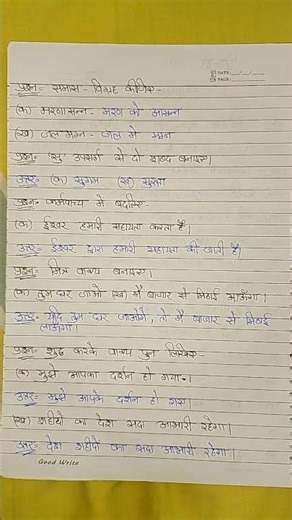 Nios Class 12th Hindi Grammar #nios #hindigrammar #hindi #shorts